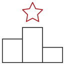 Clear Career Advancement Path